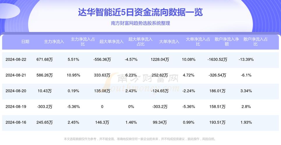 002510股票行情，002510股票什么时候复盘