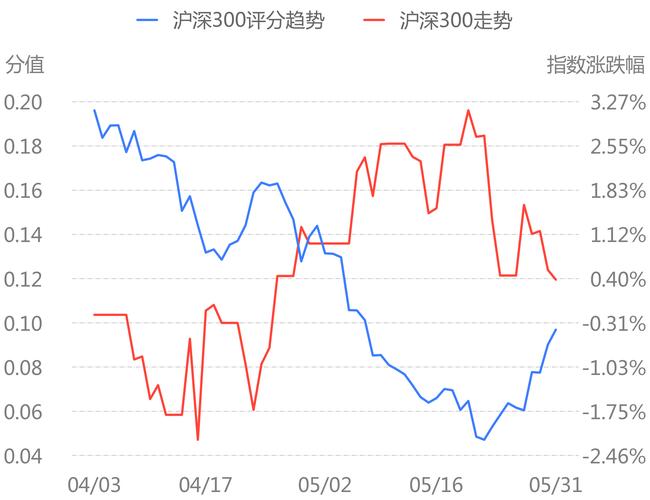 000546 金圆股份股吧，000546金圆股票