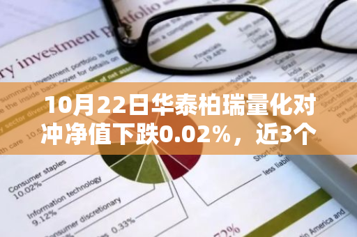 10月22日华泰柏瑞量化对冲净值下跌0.02%，近3个月累计下跌2.52%