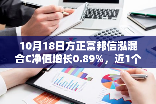 10月18日方正富邦信泓混合C净值增长0.89%，近1个月累计上涨20.04%