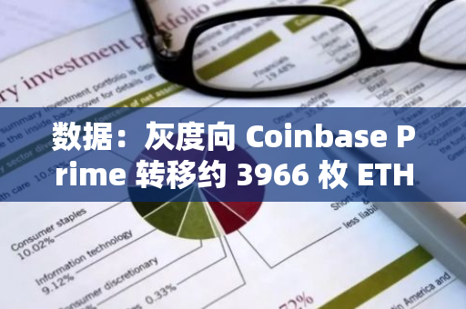 数据：灰度向 Coinbase Prime 转移约 3966 枚 ETH