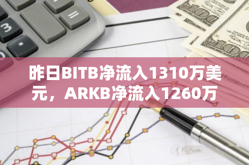 昨日BITB净流入1310万美元，ARKB净流入1260万美元