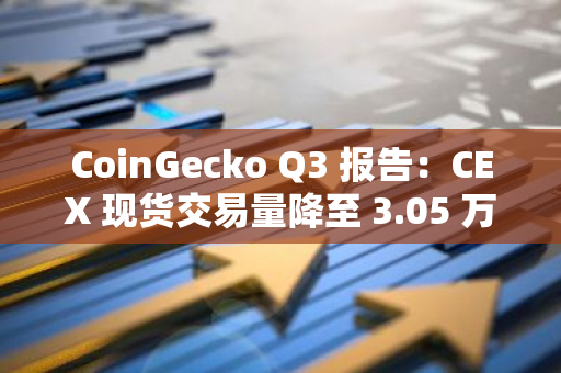 CoinGecko Q3 报告：CEX 现货交易量降至 3.05 万亿美元，环比下滑 14.8%