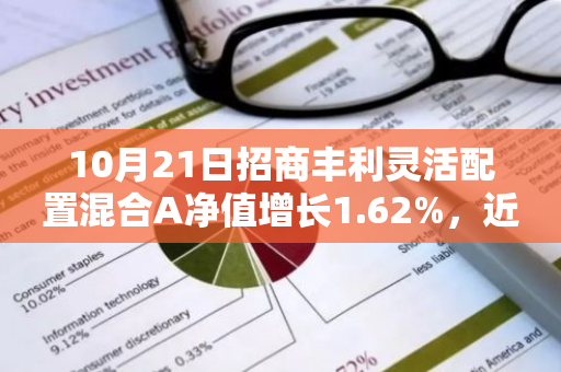 10月21日招商丰利灵活配置混合A净值增长1.62%，近1个月累计上涨27.72%