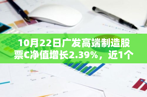 10月22日广发高端制造股票C净值增长2.39%，近1个月累计上涨25.71%