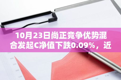 10月23日尚正竞争优势混合发起C净值下跌0.09%，近6个月累计上涨3.31%