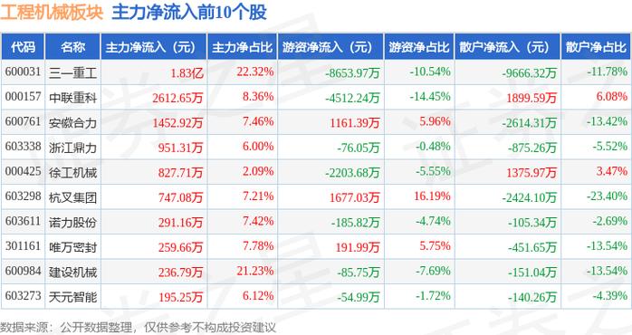 三一重工股票股吧股票股票，三一重工股票股吧