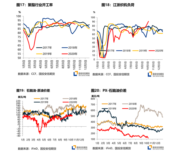 东风股份汽车有限公司，东风股份股票