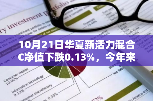 10月21日华夏新活力混合C净值下跌0.13%，今年来累计下跌3.77%