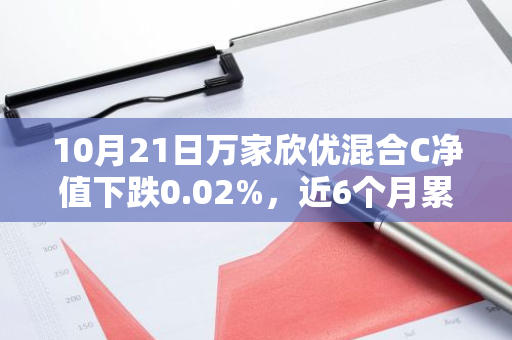 10月21日万家欣优混合C净值下跌0.02%，近6个月累计下跌0.96%