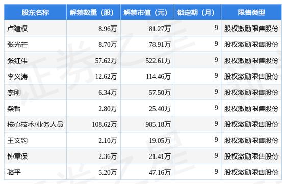 东阳光铝股票股吧，东阳光600673股票