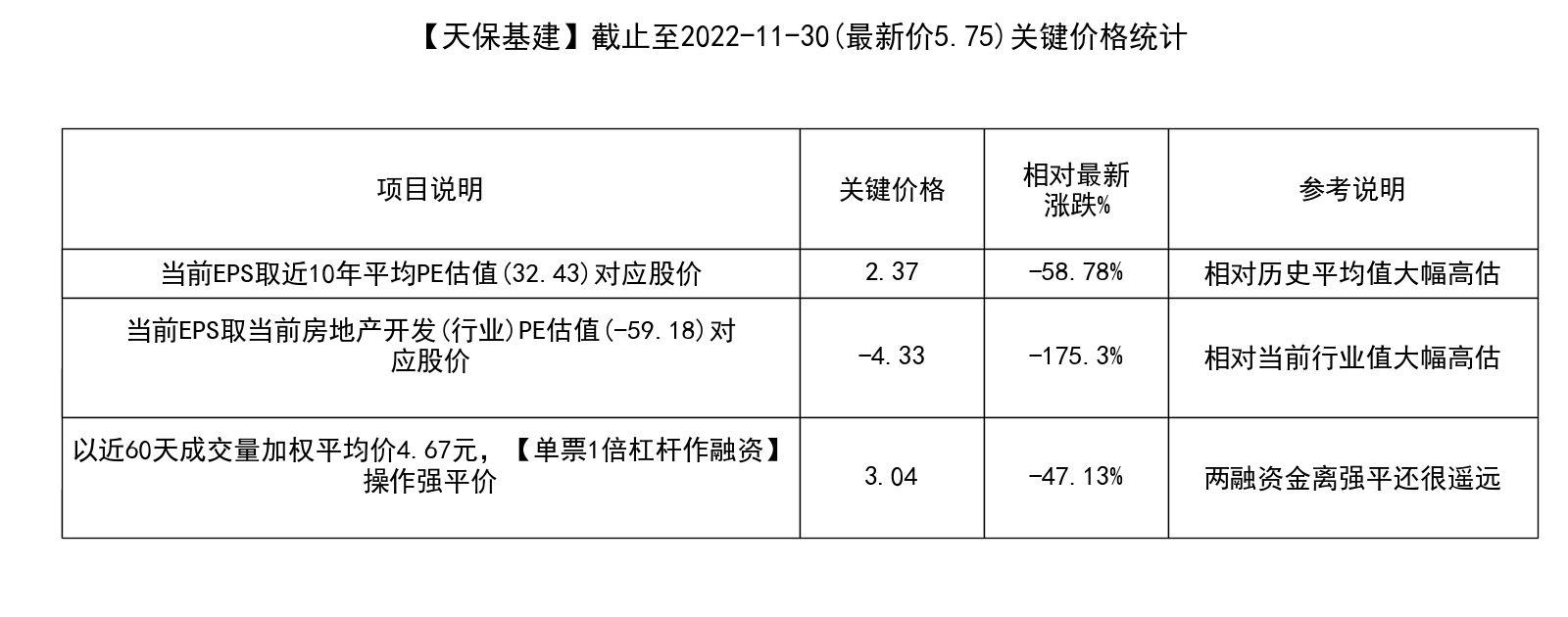 000968股吧，000960 股吧