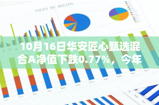 10月16日华安匠心甄选混合A净值下跌0.77%，今年来累计下跌6.26%