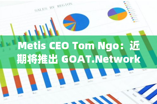 Metis CEO Tom Ngo：近期将推出 GOAT.Network 主网并启动 MEME Mania 计划