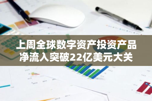 上周全球数字资产投资产品净流入突破22亿美元大关，创历史新高