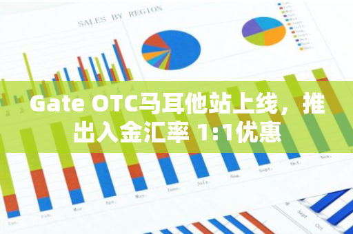 Gate OTC马耳他站上线，推出入金汇率 1:1优惠