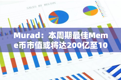 Murad：本周期最佳Meme币市值或将达200亿至1000亿美元