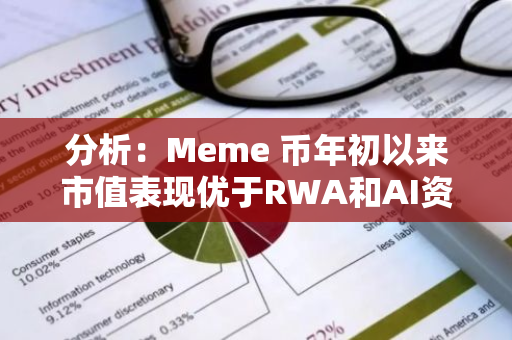 分析：Meme 币年初以来市值表现优于RWA和AI资产