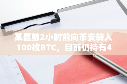 某巨鲸2小时前向币安转入100枚BTC，目前仍持有4880枚BTC