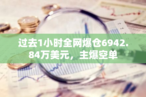 过去1小时全网爆仓6942.84万美元，主爆空单