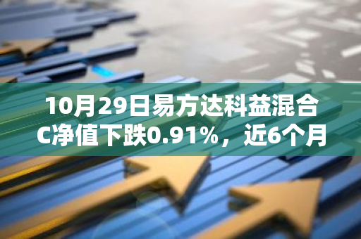 10月29日易方达科益混合C净值下跌0.91%，近6个月累计下跌3.85%