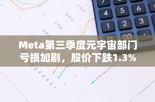 Meta第三季度元宇宙部门亏损加剧，股价下跌1.3%