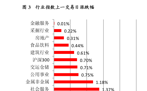 240005基金净值今日查询630016，240005基金净值今日查询最新