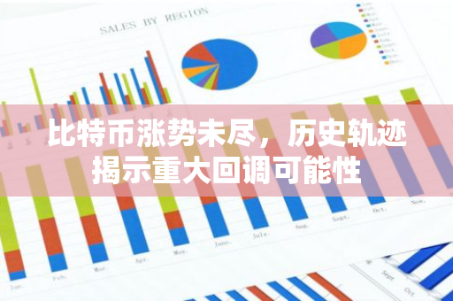 比特币涨势未尽，历史轨迹揭示重大回调可能性