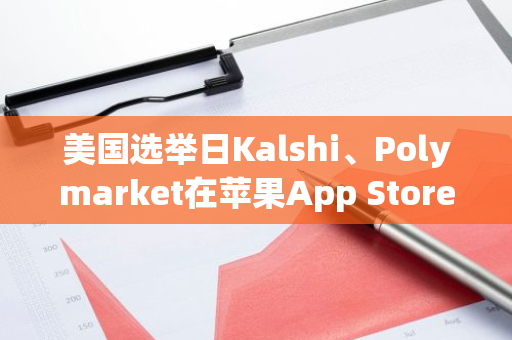 美国选举日Kalshi、Polymarket在苹果App Store金融应用类别中分别排名第一、第四