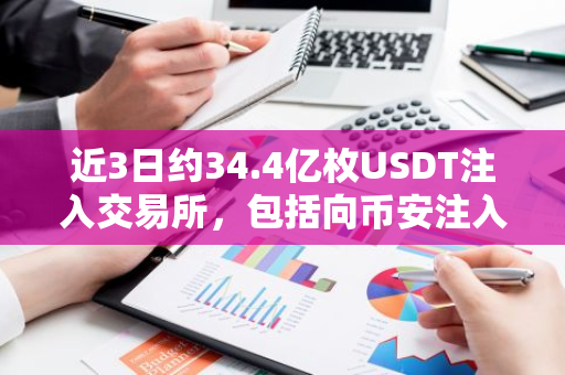 近3日约34.4亿枚USDT注入交易所，包括向币安注入17.5亿枚USDT