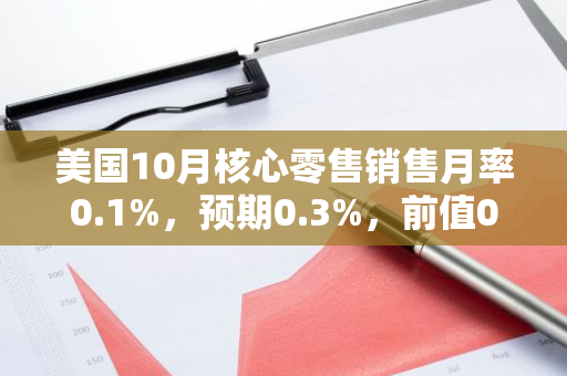 美国10月核心零售销售月率0.1%，预期0.3%，前值0.5%