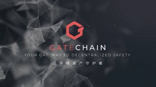 GT币怎么兑换成usdt