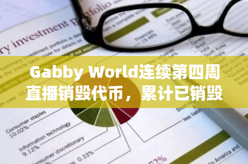 Gabby World连续第四周直播销毁代币，累计已销毁流通量26%