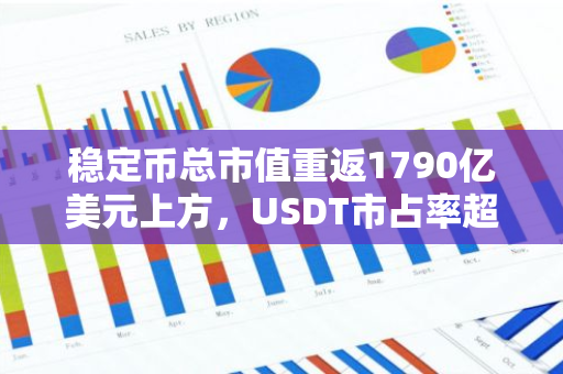 稳定币总市值重返1790亿美元上方，USDT市占率超70%