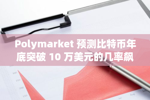 Polymarket 预测比特币年底突破 10 万美元的几率飙升 78%