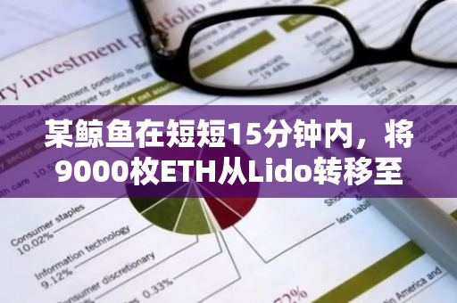 某鲸鱼在短短15分钟内，将9000枚ETH从Lido转移至CEX，可能赚取了高达421万美元的收益