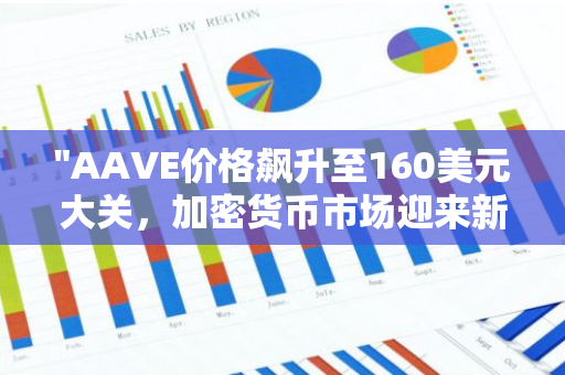 "AAVE价格飙升至160美元大关，加密货币市场迎来新的里程碑"