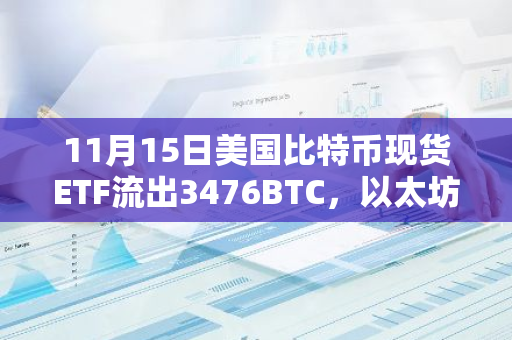 11月15日美国比特币现货ETF流出3476BTC，以太坊ETF却流入4786ETH