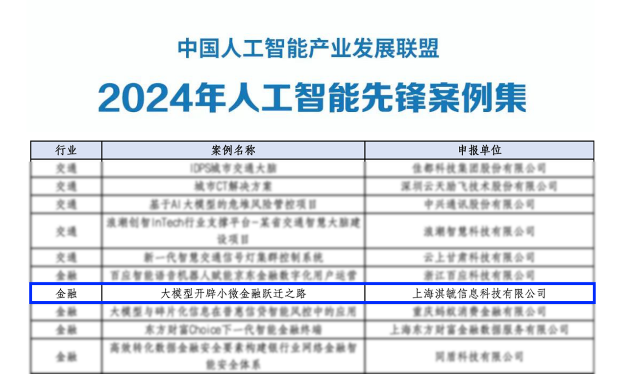 奇富科技获评“2024年人工智能先锋案例”，首将大模型引入小微金融