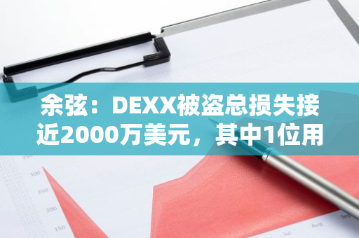 余弦：DEXX被盗总损失接近2000万美元，其中1位用户损失超100万美元