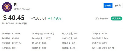 派币2024年官方最新消息 派币官方最新消息内容