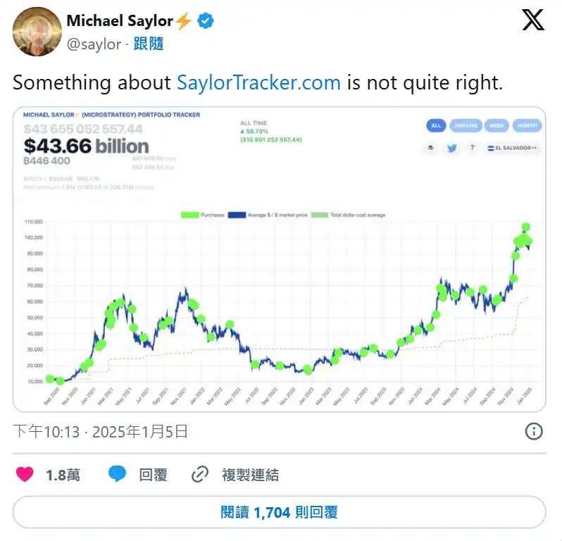 Michael Saylor宣布死后将销毁所有比特币私钥：为全球BTC持有者做贡献