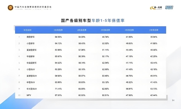 黄子韬直播“送车”引争议:律师释疑有奖销售 称“送使用权符合法律规定”