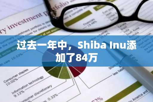 过去一年中，Shiba Inu添加了84万