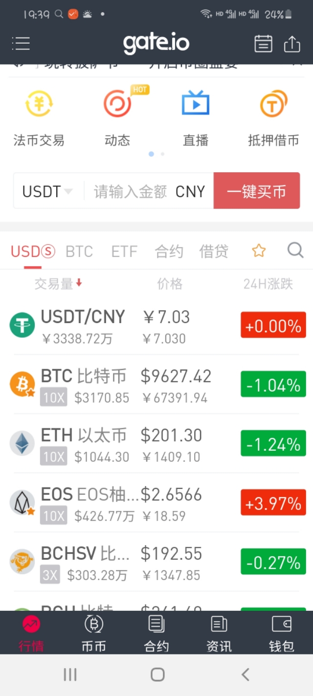 12月比特币行情分析 12月比特币行情分析报告