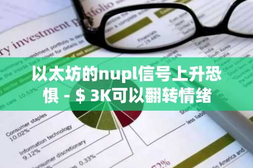 以太坊的nupl信号上升恐惧 - $ 3K可以翻转情绪