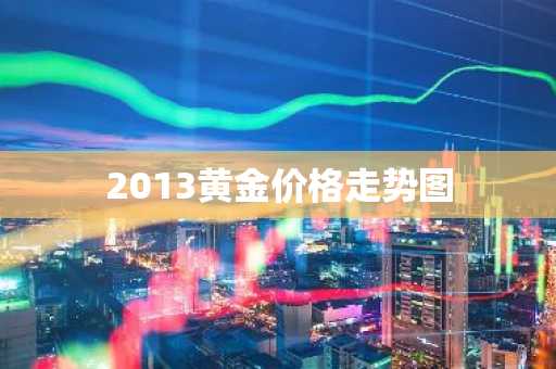 2013黄金价格走势图