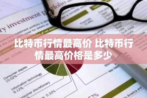 比特币行情最高价 比特币行情最高价格是多少