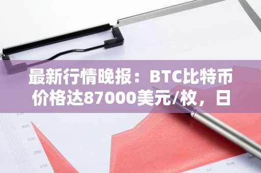 最新行情晚报：BTC比特币价格达87000美元/枚，日内涨幅1.05%